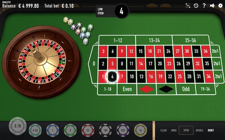 Roulette Win Strategies